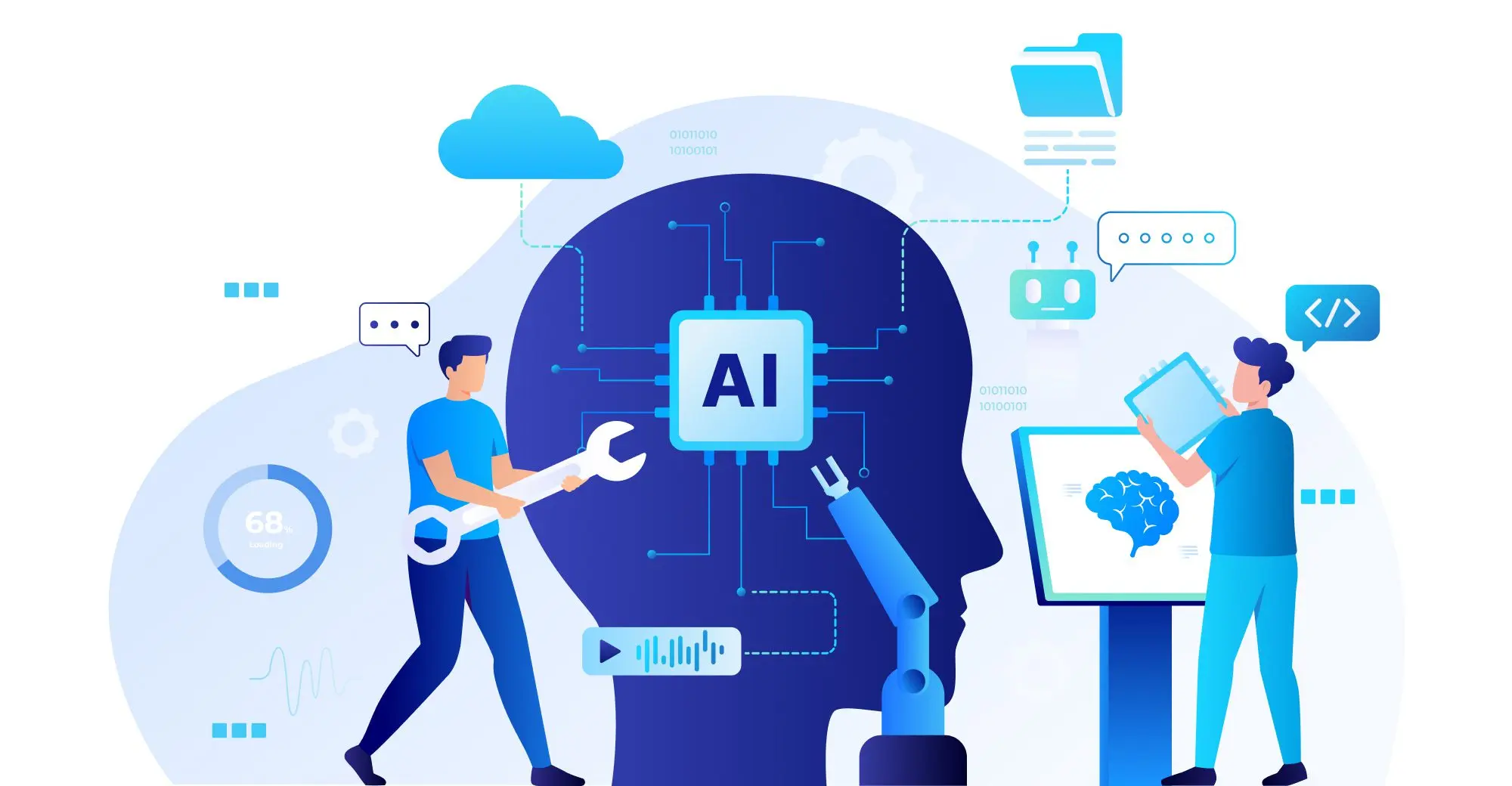 AI Integration
